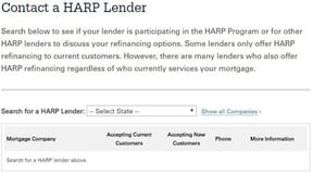 Screenshot of HARP lender search tool Screenshot of HARP lender search tool