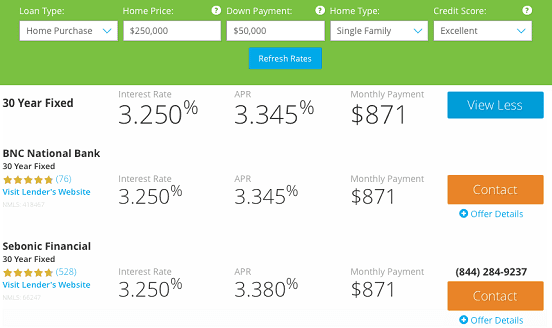 Screenshot of Lending Network Offers Screenshot of Lending Network Offers
