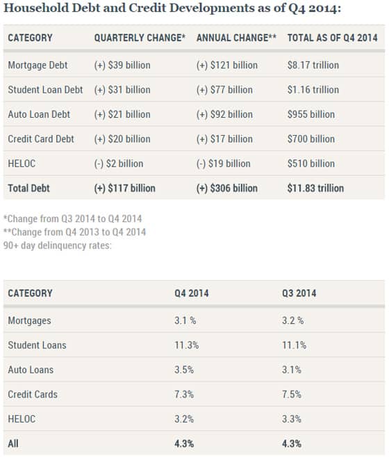 Ny Fed