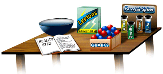 Reality Stew Image from The Particle Adventure Reality Stew Image from The Particle Adventure