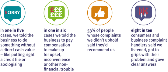 Screenshot from Financial Ombudsman Service 2016/2017 Annual Report