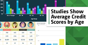 3 Studies Show the Average Credit Score by Age & Generation