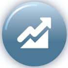 The College Investor The College Investor