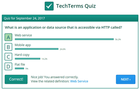 Screenshot of a TechTerms quiz question