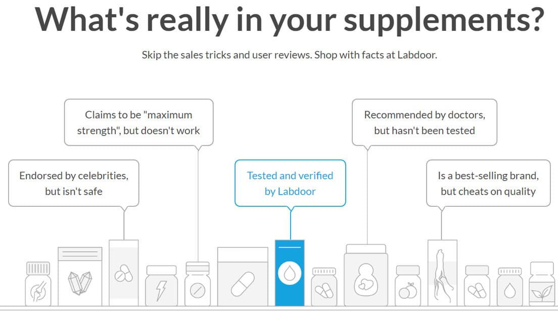 Screenshot of supplement graphic from Labdoor Screenshot of supplement graphic from Labdoor