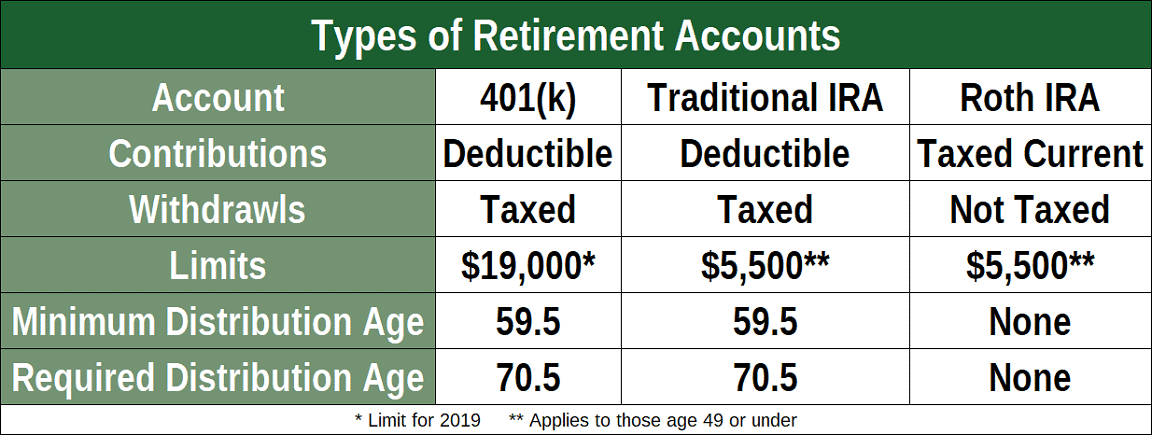 9 Ways to Use Your Tax Refund Wisely