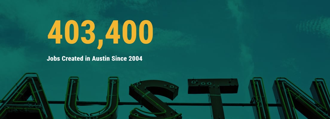 Screenshot of Austin jobs created banner Screenshot of Austin jobs created banner