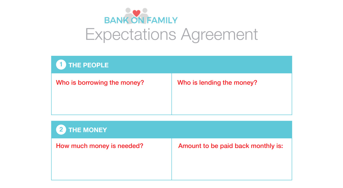 Screenshot of Ban on Family expectations agreement Screenshot of Ban on Family expectations agreement