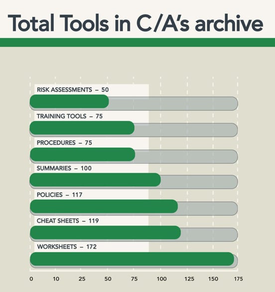 Screenshot of Compliance Alliance tools Screenshot of Compliance Alliance tools