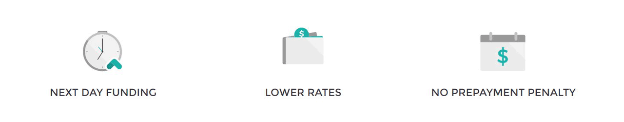 Upstart Borrower Benefits Upstart Borrower Benefits