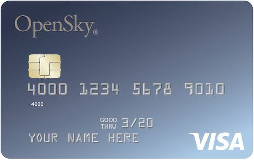 OpenSky® Secured Credit Card