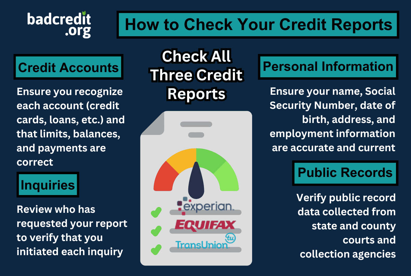 How to Check Your Credit Reports How to Check Your Credit Reports