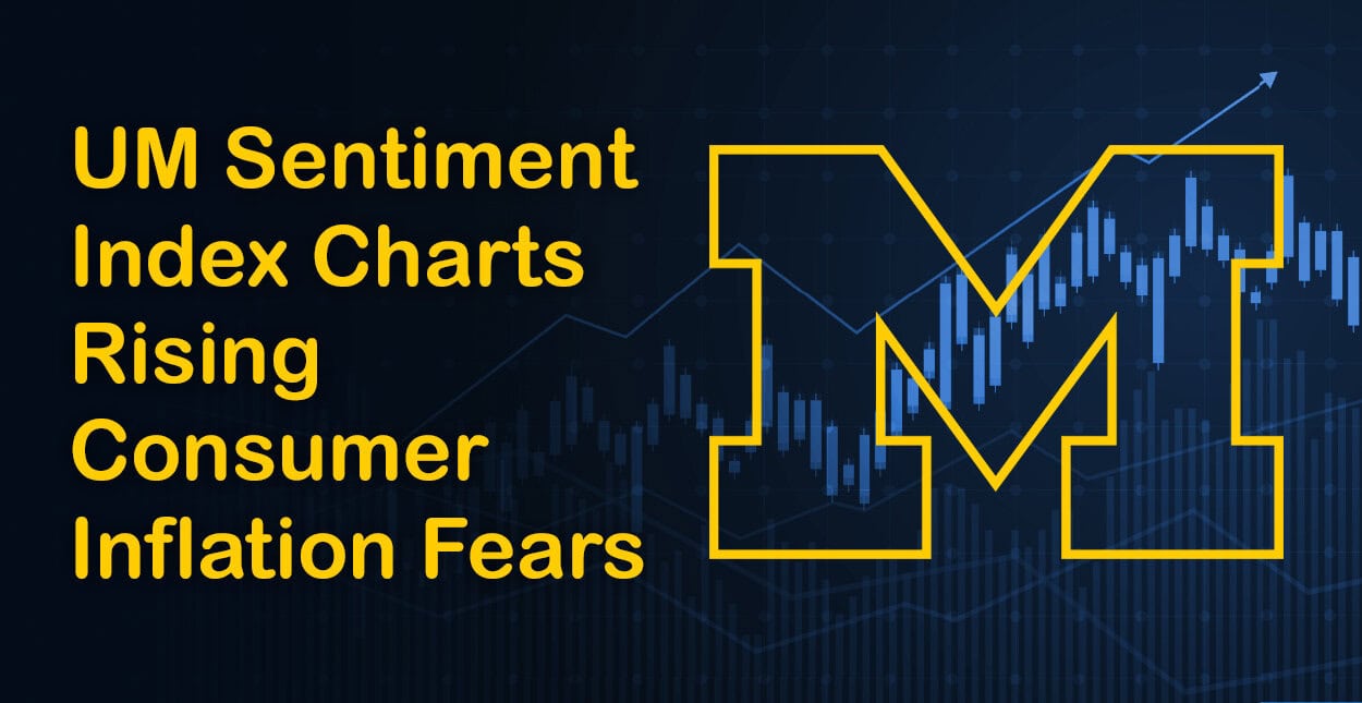 UM Sentiment Index Charts Rising Consumer Fear of Higher Inflation That ...