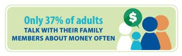 Financial Infidelity Can be Just as Harmful as Sexual Infidelity