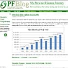 My Personal Finance Journey My Personal Finance Journey