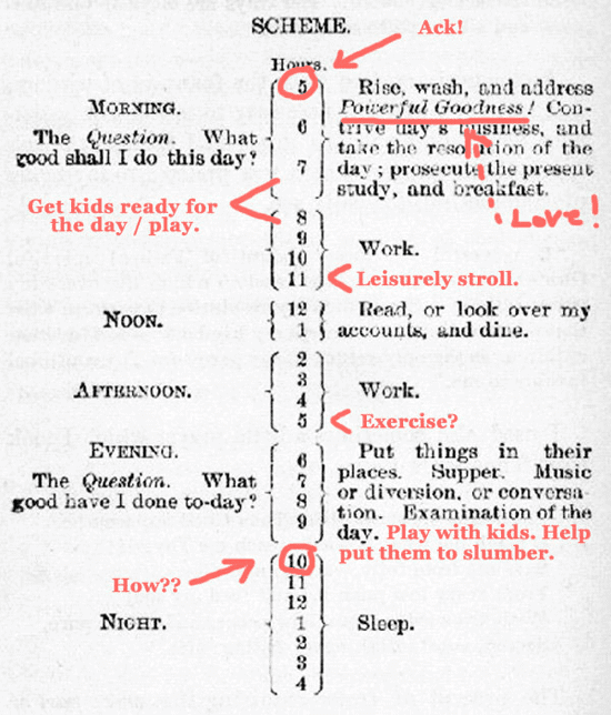 J. Money's revised schedule atop Benjamin Franklin's
