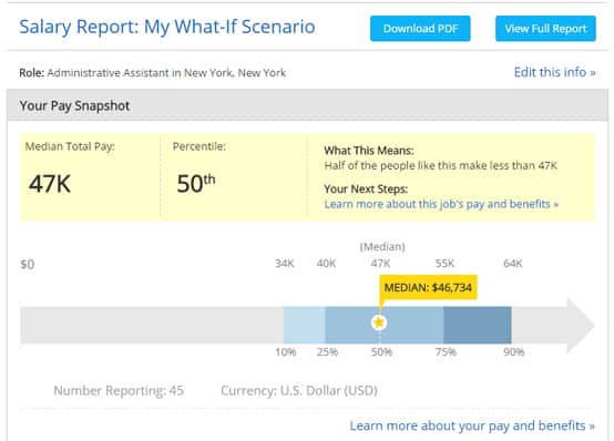 PayScale Pay Snapshot Screenshot of PayScale pay snapshot