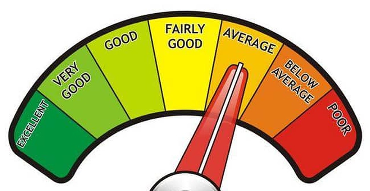 What's Considered a Bad Credit Score?