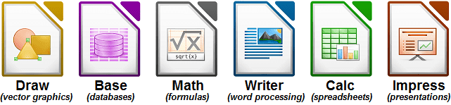 graphic of libreoffice office suite icons