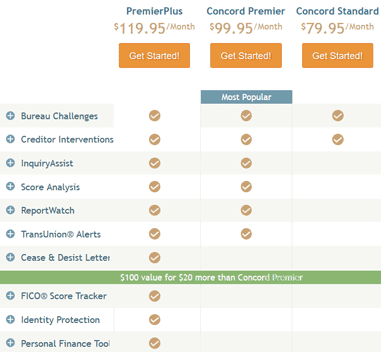 Screenshot of Lexington Law Prices Screenshot of Lexington Law Prices