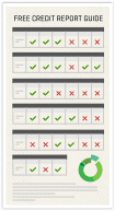 transunion good credit score range transunion good credit score range